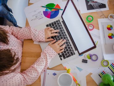 How the Instagram Algorithm Works