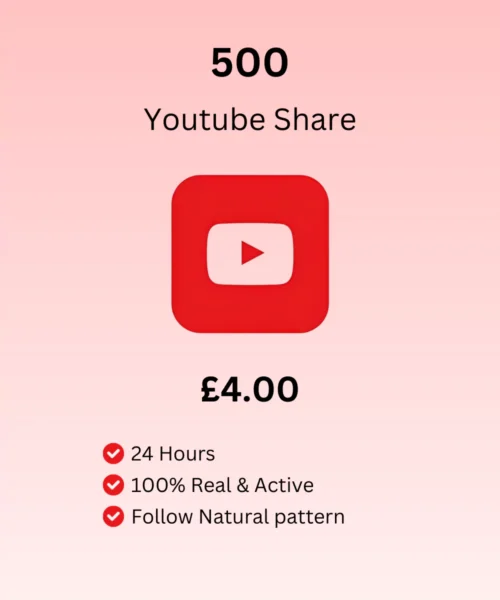 Buy Youtube Video Shares From Social Cart